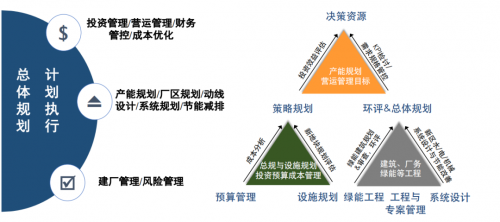 云智匯攜手三諾數(shù)字共建智慧聲谷產(chǎn)業(yè)基地，引領(lǐng)聲學(xué)產(chǎn)業(yè)智能化升級(jí)